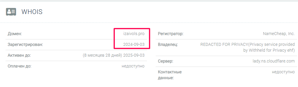 Izaivols Pro бенефициары