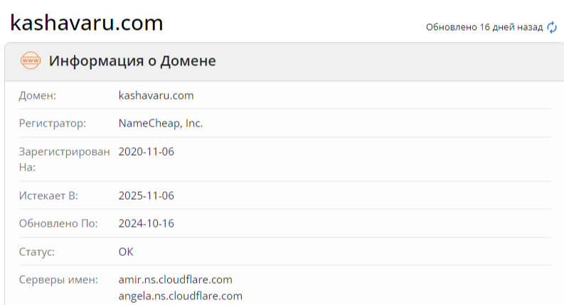 Kashavaru отзывы