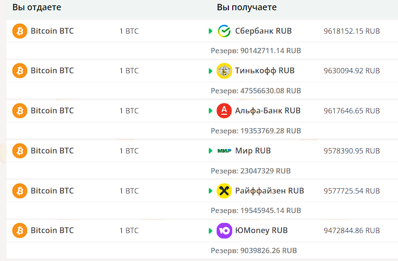 ласкриптос отзывы