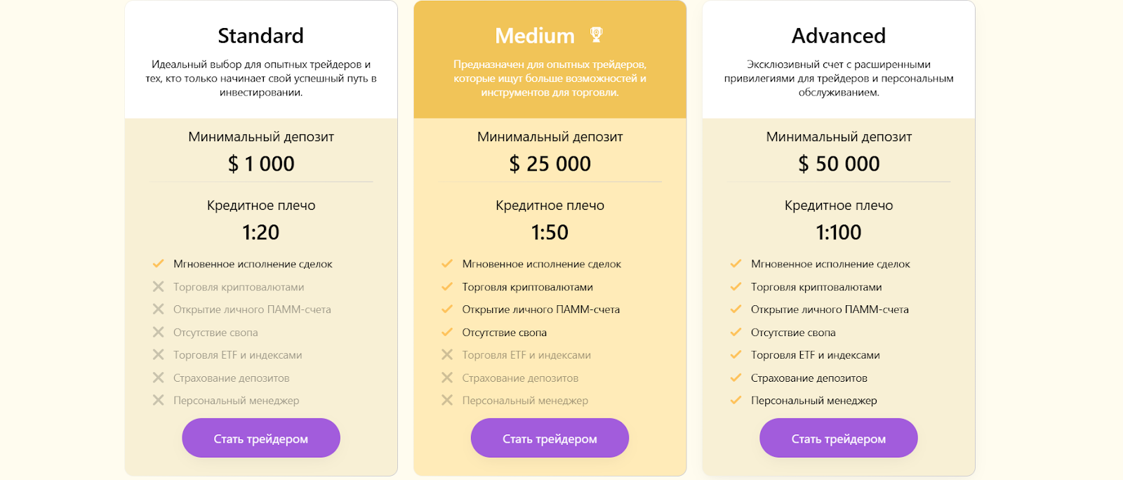 loymgrad отзывы