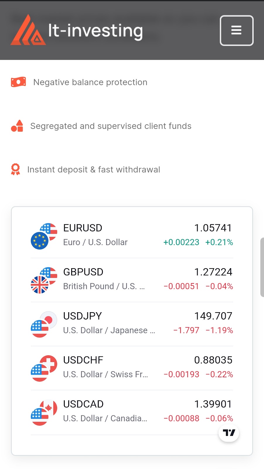 lt investing отзывы