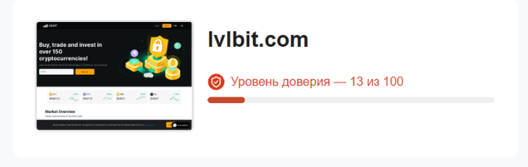 lvlbit отзывы