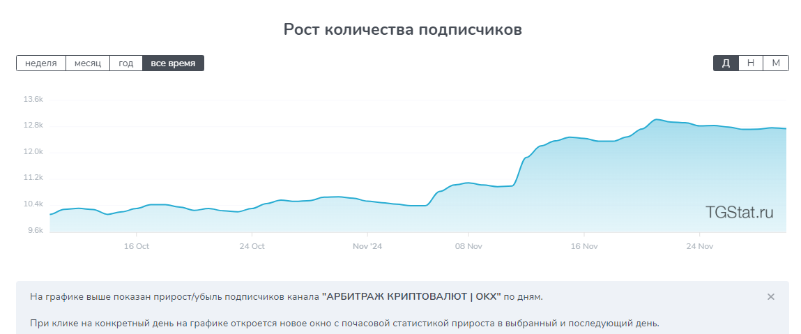 максим леднёв мошенник