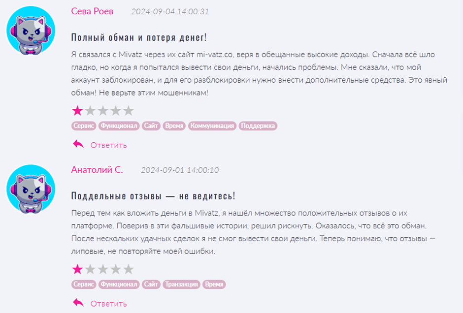 mivatz торговая площадка