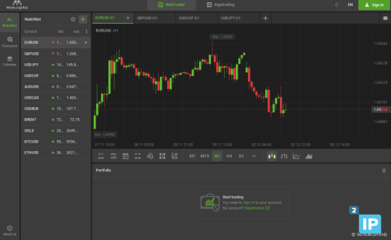 moex capital