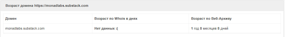 monad криптовалюта