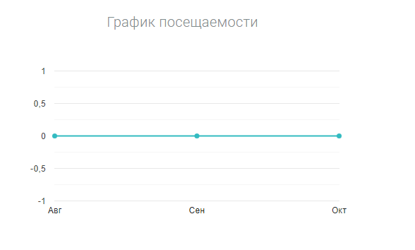 nanugen com отзывы