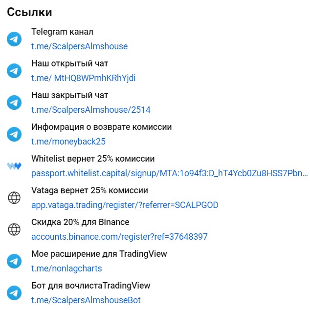 Не лагающие графики