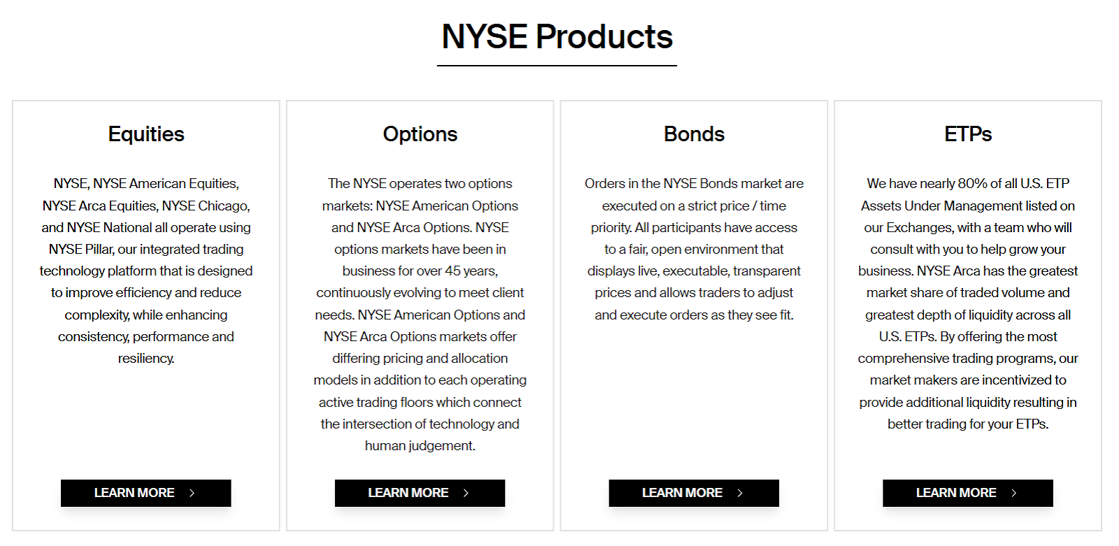 nyse stocks