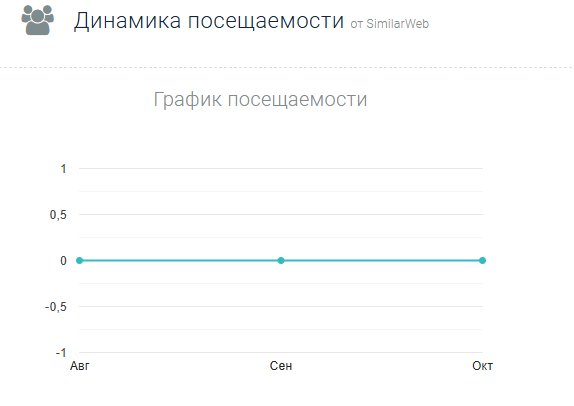 obadobit com