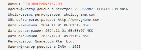 Ppglobalmarkets