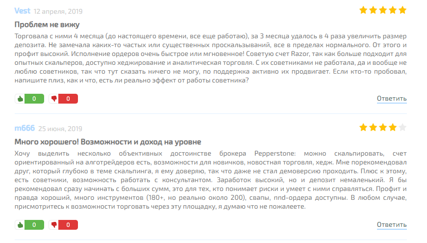 Ppglobalmarkets отзывы