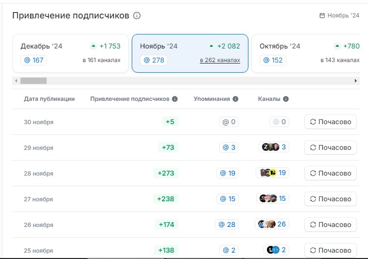 простой обмен обмен валют телеграмм