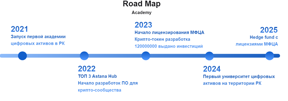 qaz crypto com