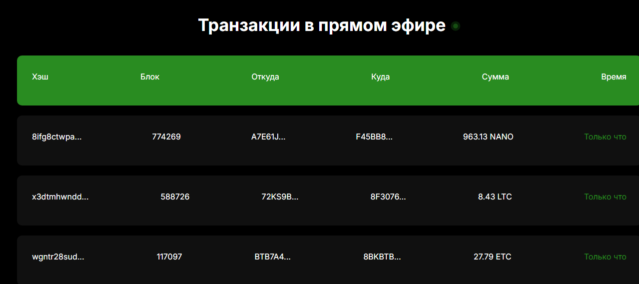 referfix отзывы
