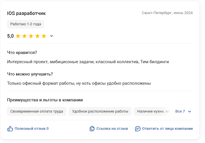 ru tradingview com отзывы людей