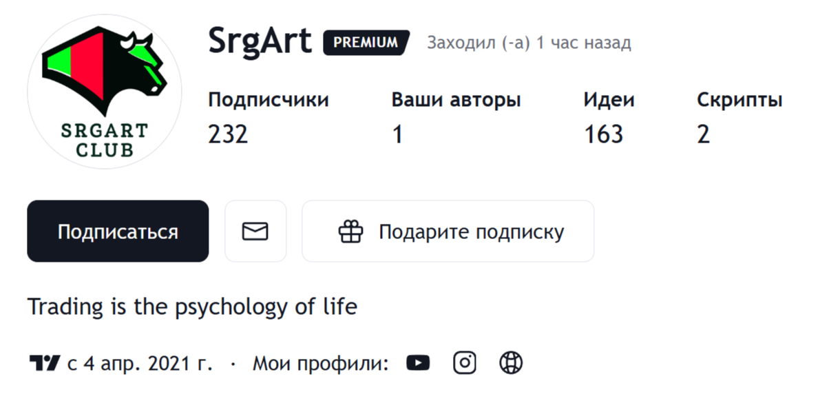 Sergius Art