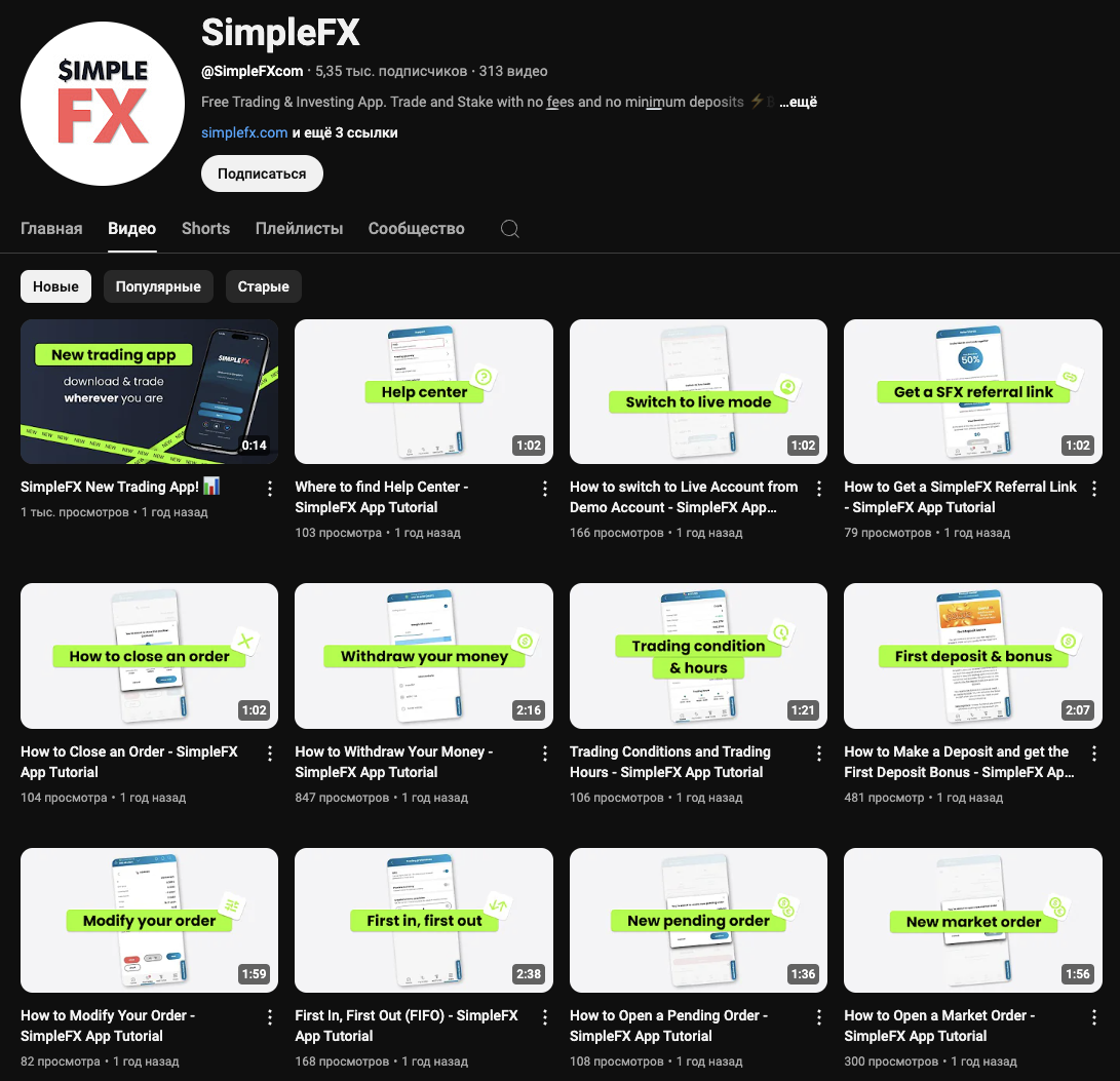 SimpleFX Blog