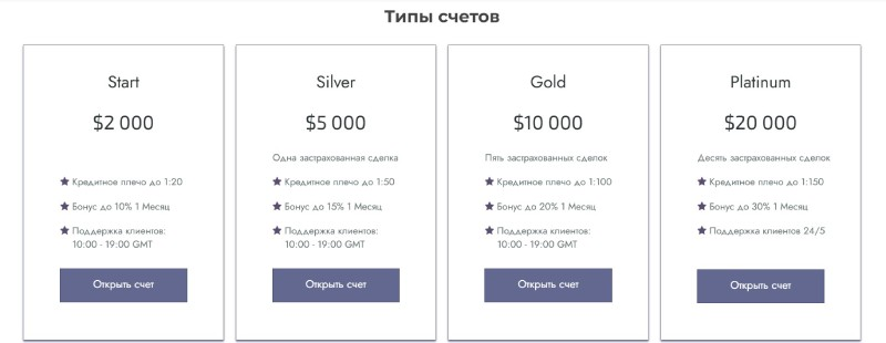 solar finance разоблачение