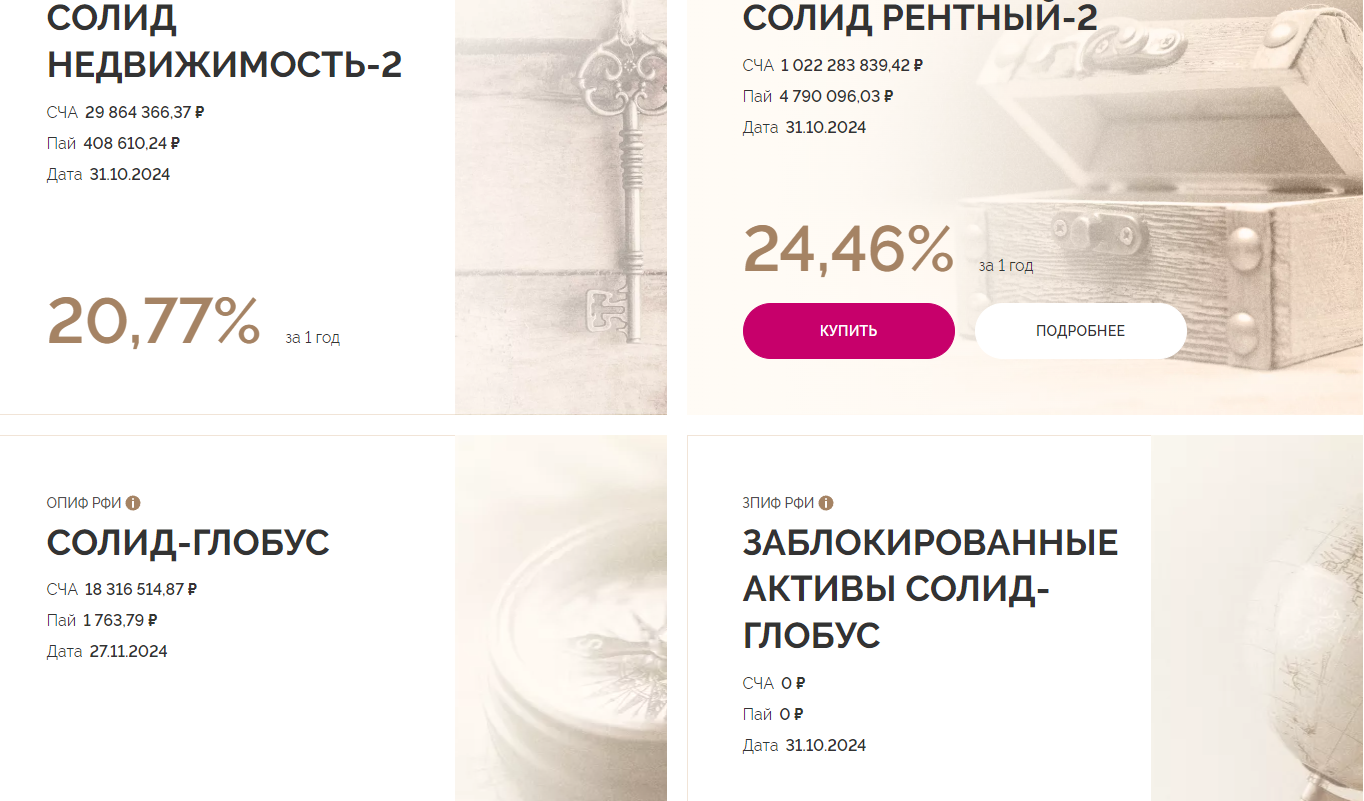 Solid Mn Ru отзывы
