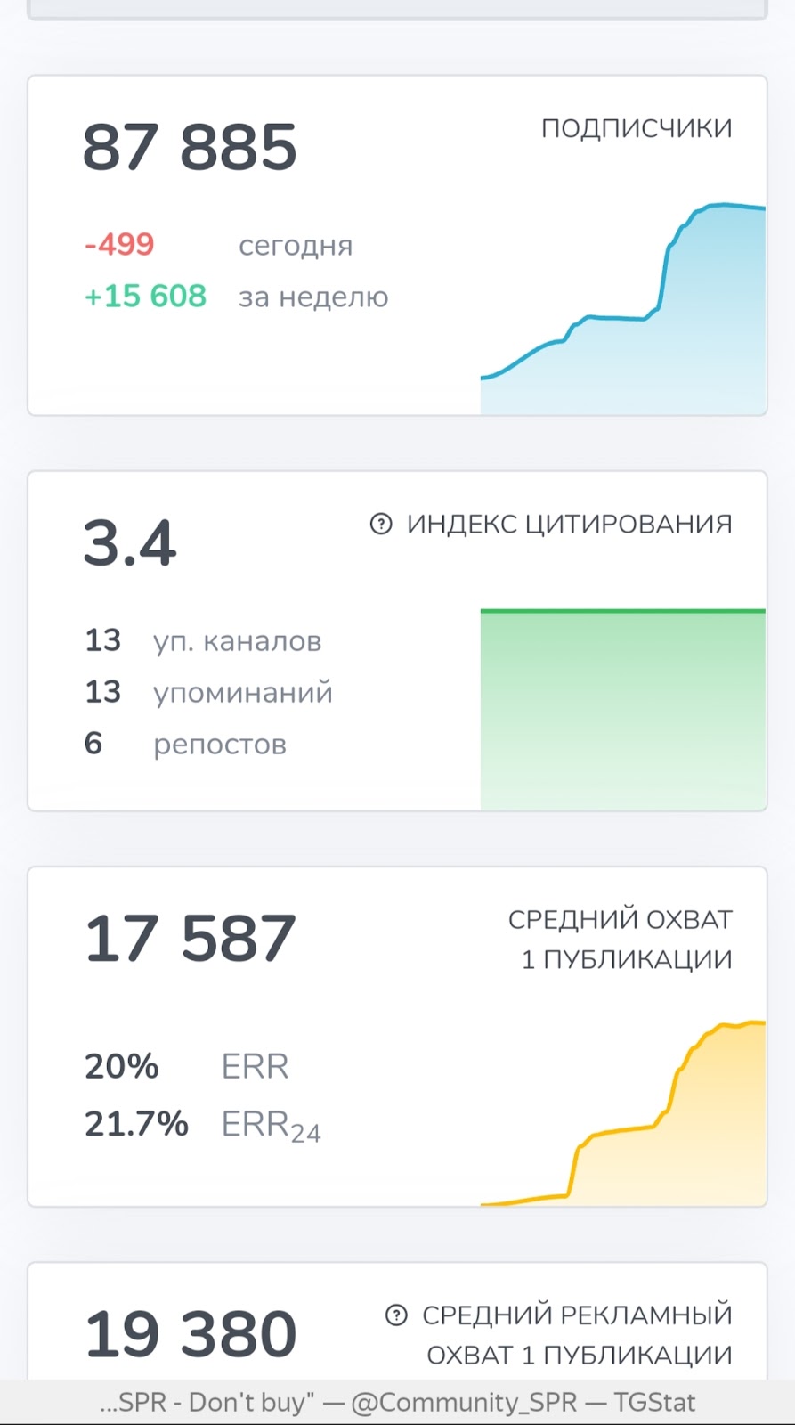 Spr криптовалюта