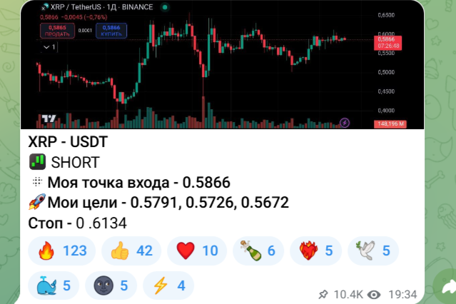 Tacticsofcrypto