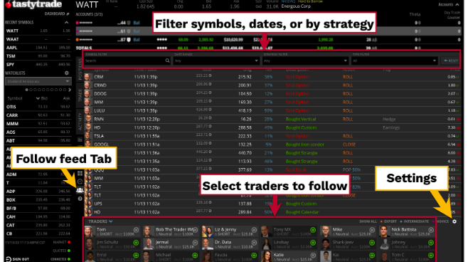 tastytrade