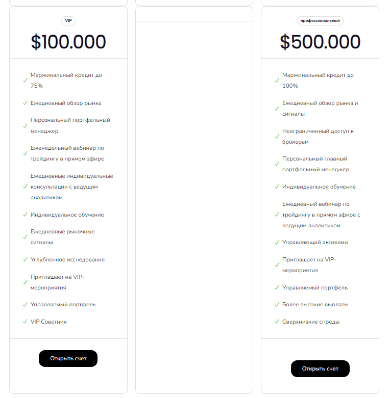 taycaninvest отзывы