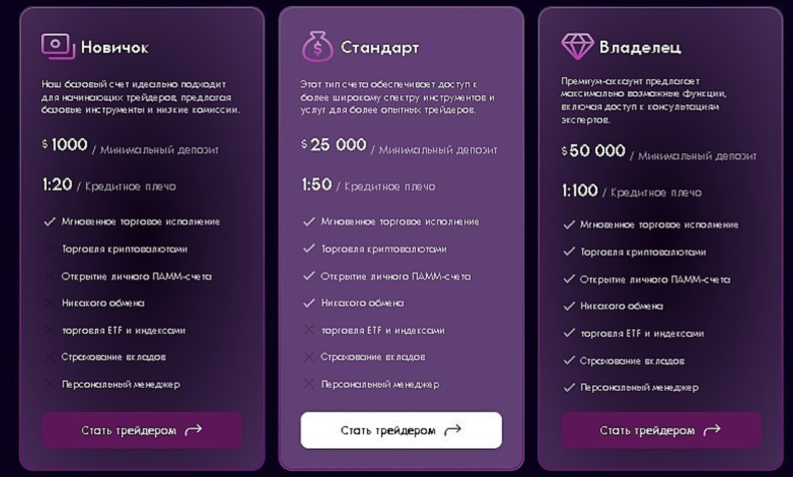 тефионич
