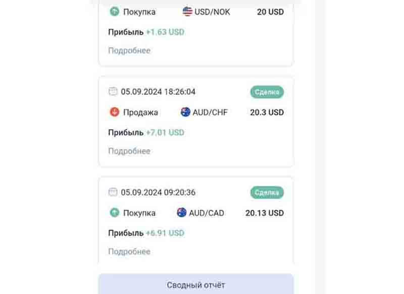 Терминал Инвестиции