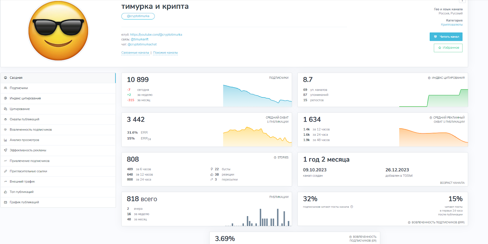 тимурка и крипта ютуб