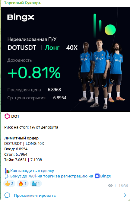 торговый букварь телеграм