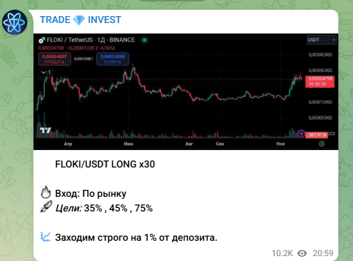 Trade Invest telegram