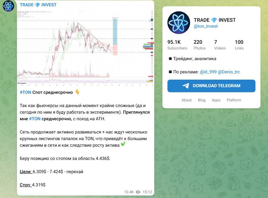 Trade Invest телеграм