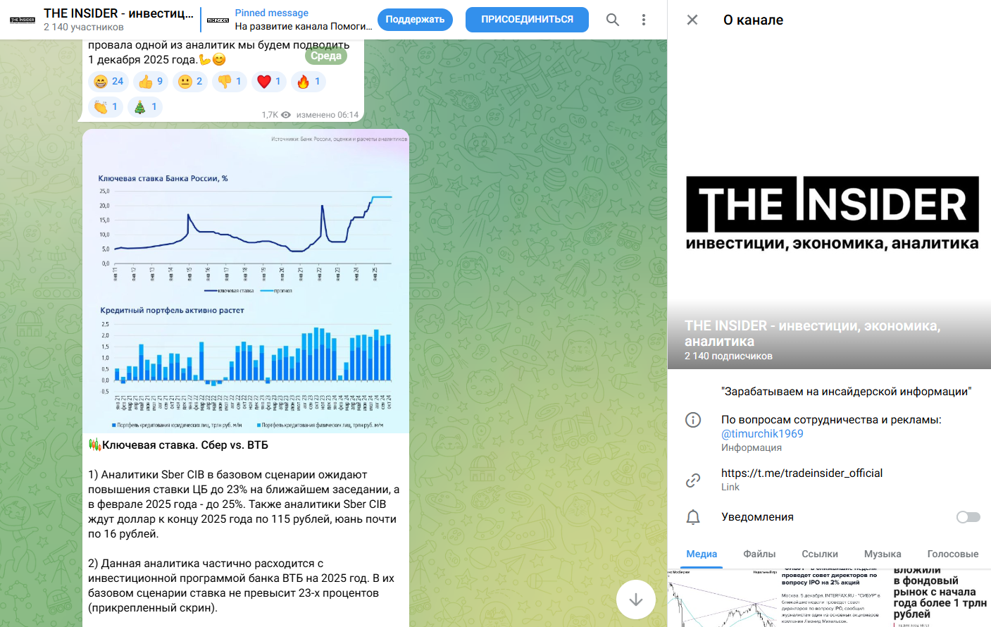 tradeinsider official