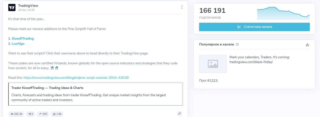 Tradingview это