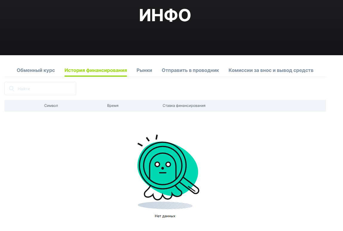 traiex биржа