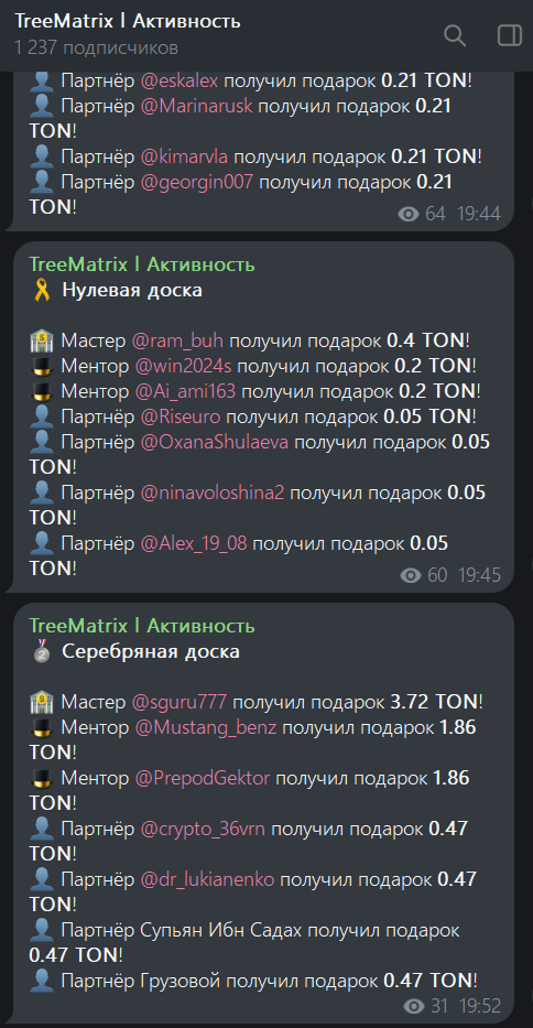 TreeMatrix телеграмм