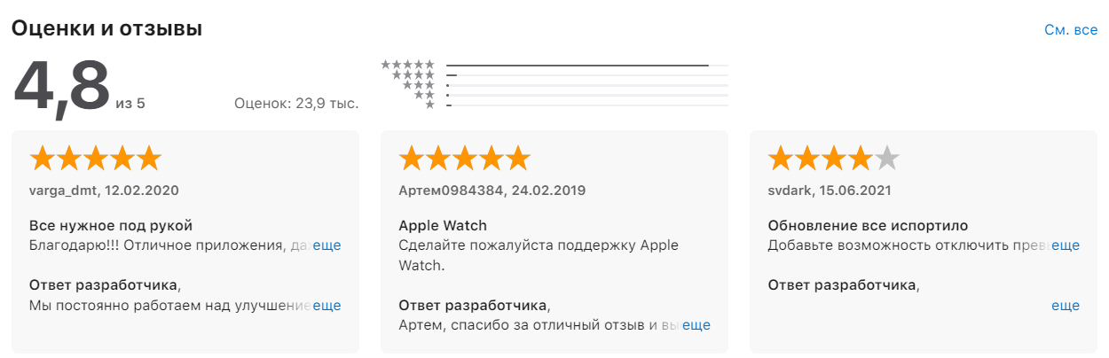 Трейдинг Вью обзор