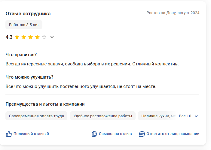 Трейдинг Вью отзывы клиентов