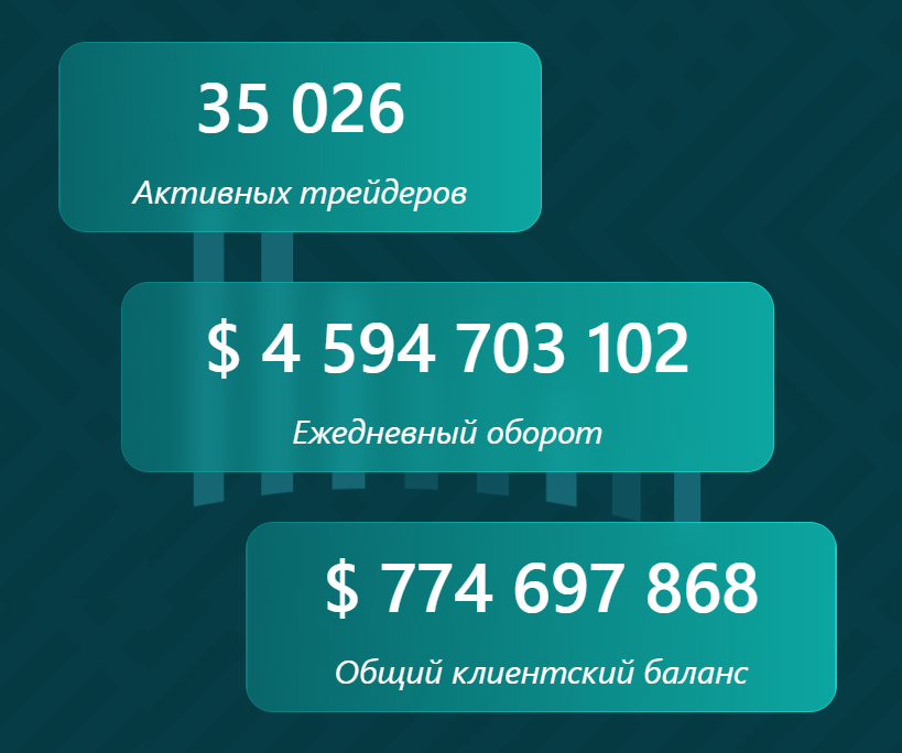 vomertuh pro