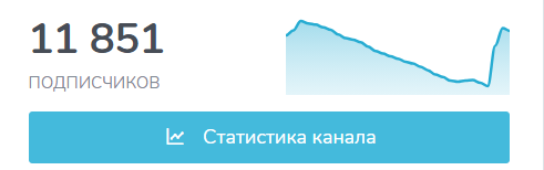 ярослав архипов