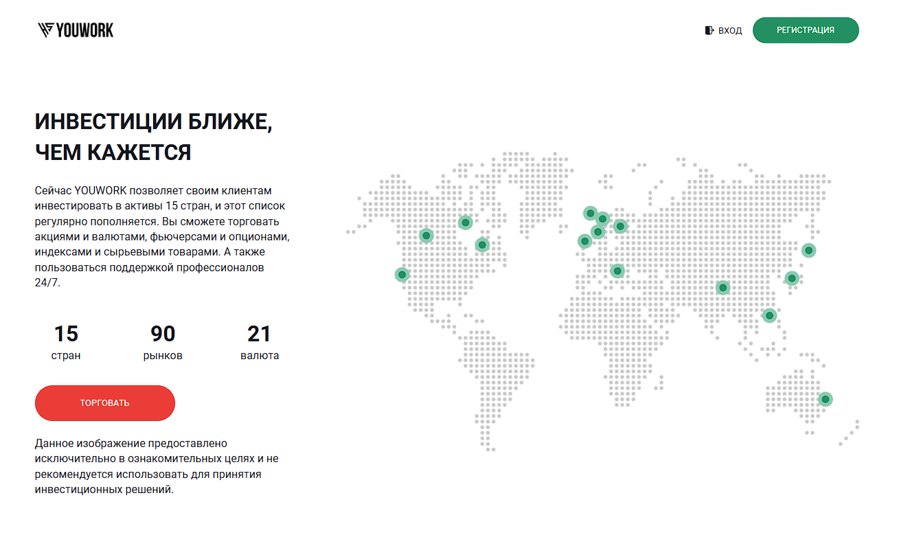 youwork отзывы