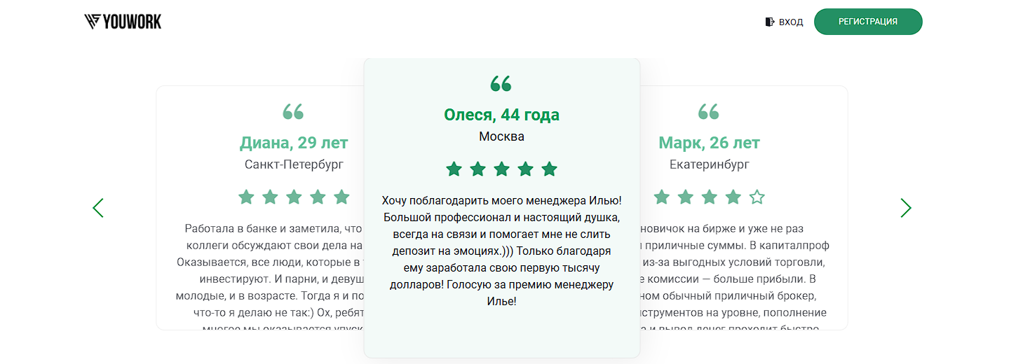 youwork отзывы