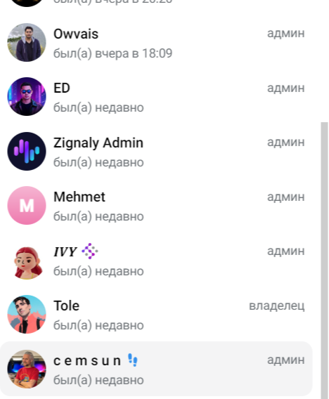 zignaly отзывы