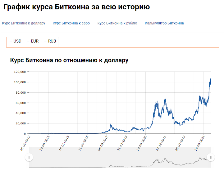 лайфчейндж это в криптовалюте