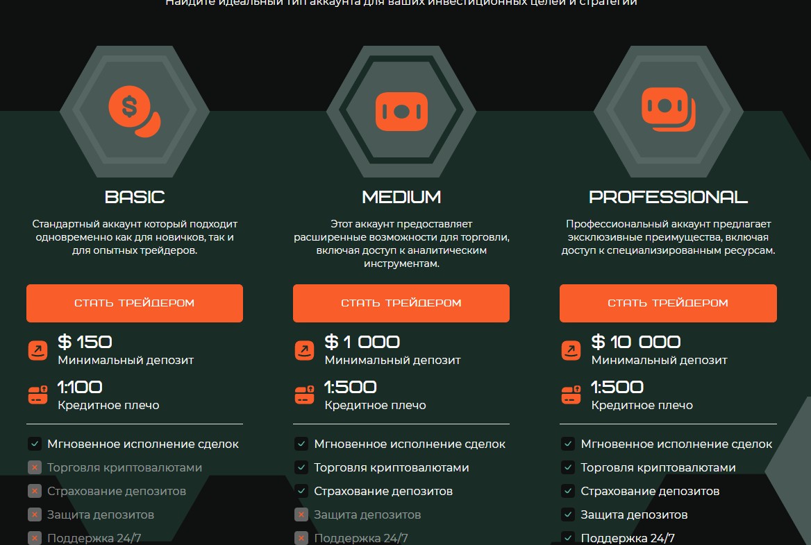 acincyp отзывы