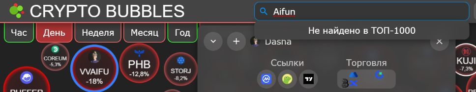 aifun