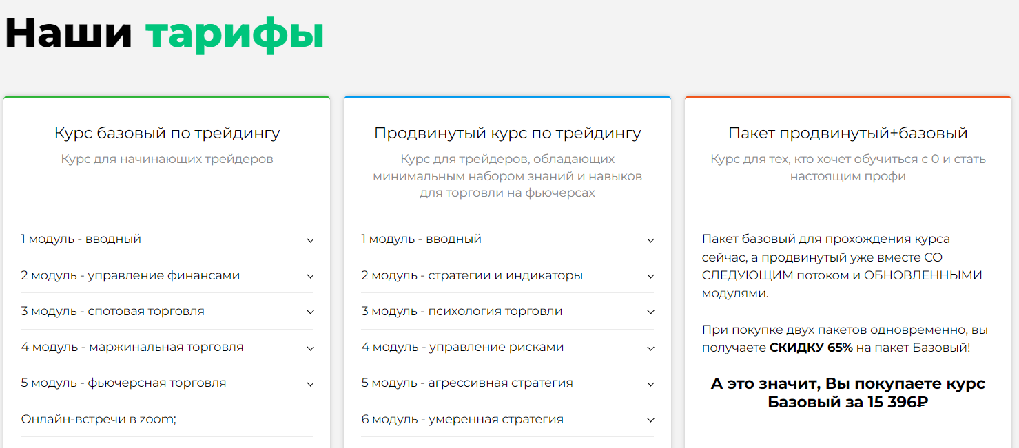 Андрей Колбаненко Инвестиции