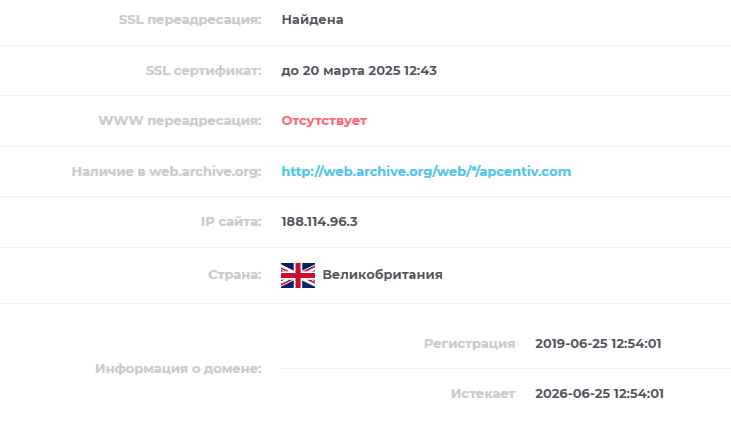 apcentiv отзывы